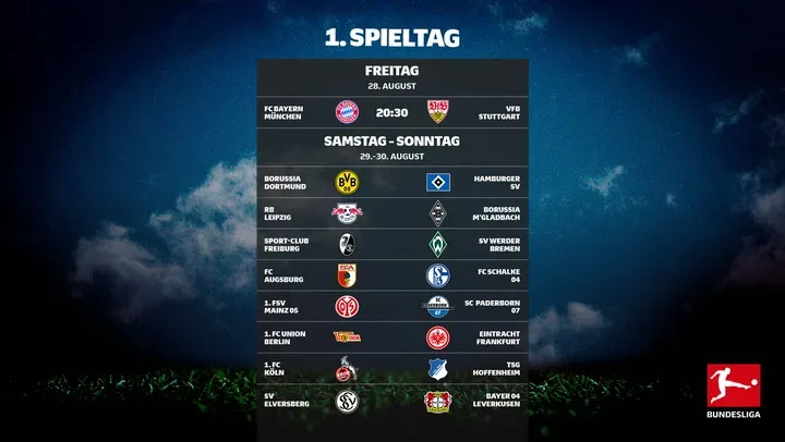 Alle Spiele in der Übersicht. Quelle: Bundesliga.com
