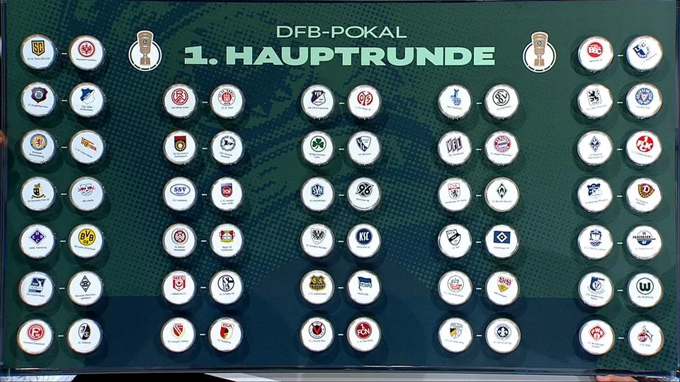 Der komplette Spielplan als Auszug aus der Sportschau